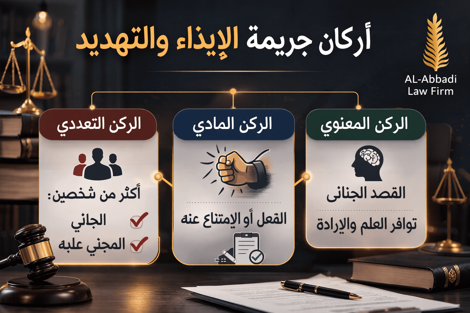 أركان جريمة الإيذاء والتهديد