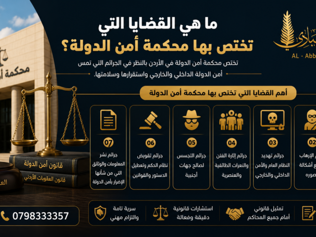 القضايا التي تختص بها محكمة أمن الدولة
