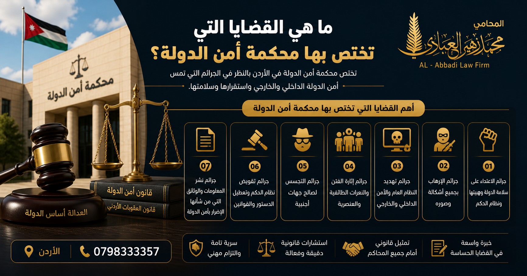 القضايا التي تختص بها محكمة أمن الدولة