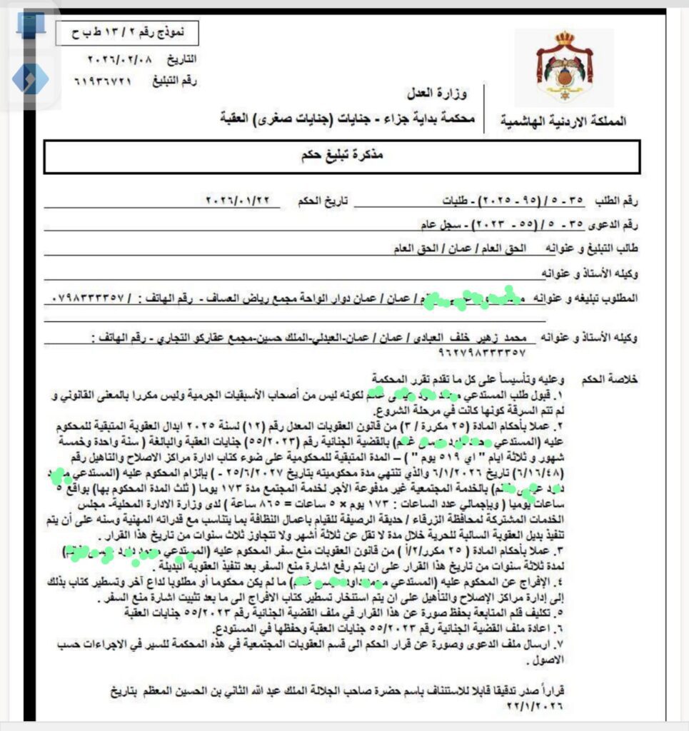 الخدمة المجتمعية