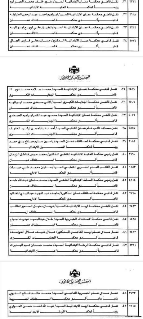 تنقلات قضائية