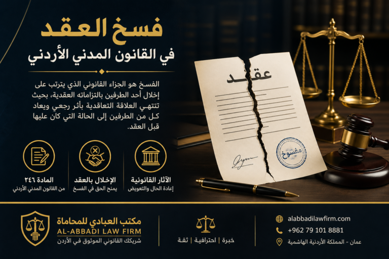 فسخ العقد في القانون الأردني