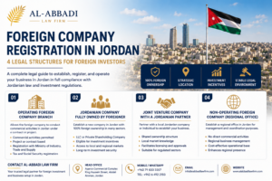 Foreign Company Registration in Jordan