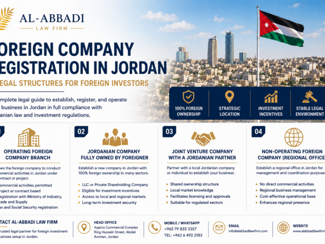 Foreign Company Registration in Jordan: 4 Legal Structures for Foreign Investors (2026 Complete Guide)